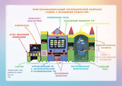 Интерактивный комплекс «Логопедический Замок с волшебной комнатой» | Детальная изображение товара